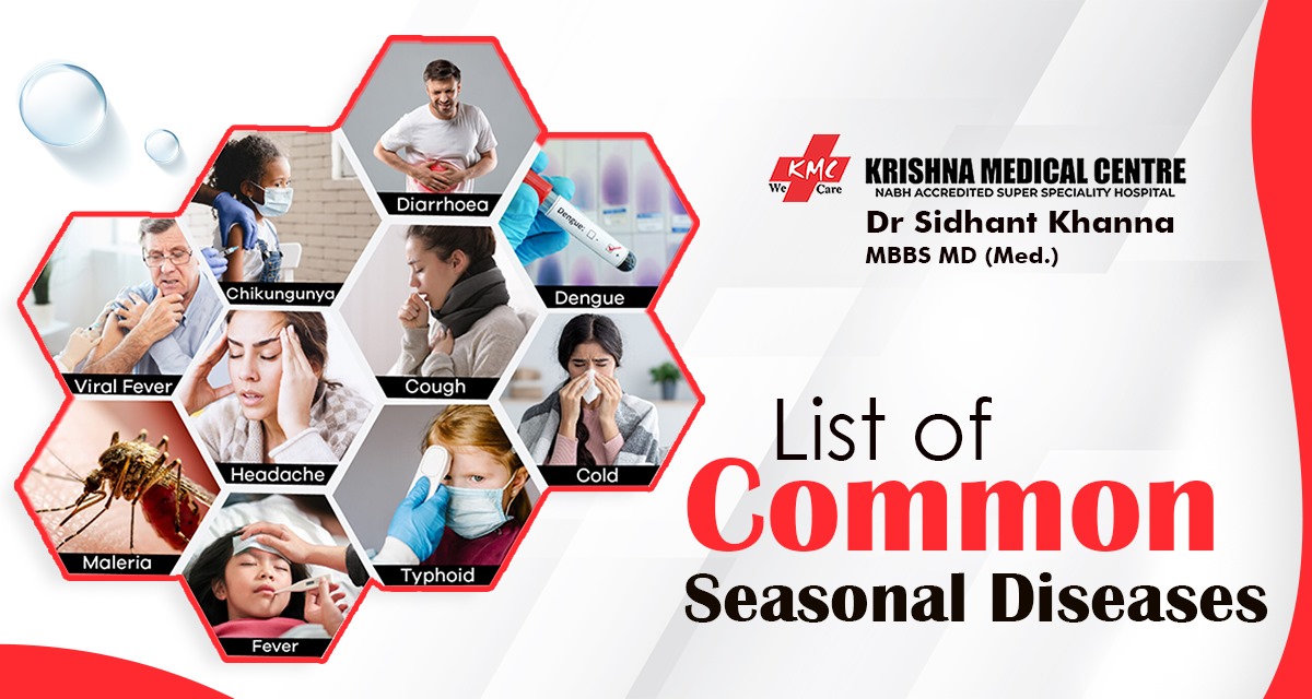 List of Common Seasonal Diseases